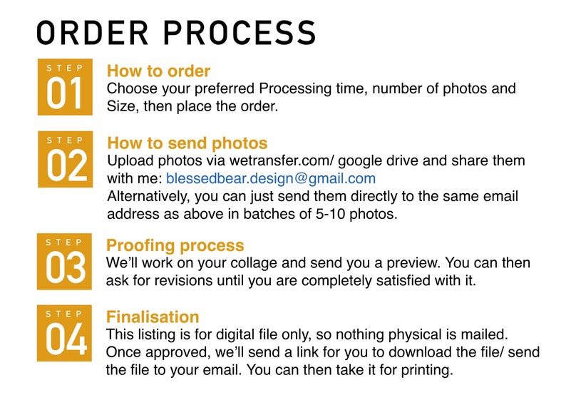 May include: An infographic titled "ORDER PROCESS" with four steps. Step 1: "How to order." Step 2: "How to send photos." Step 3: "Proofing process." Step 4: "Finalisation." Each step is in a yellow box with white text.
