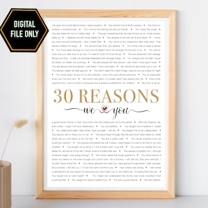 30 Reasons Friendship Print, Gift, Best Friend Gifts, Custom, 50, 40, Close  Friend Christmas Gifts, Reasons Why, Bestie 