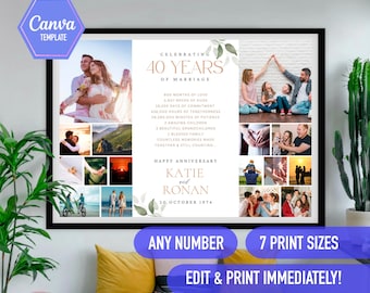 40 year wedding anniversary photo gift, personalized Editable 40th anniversary template for parents husband wife idea keepsake Canva poster