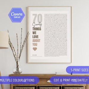 May include: A framed print with the text "70 Things We Love About You" in a modern font. The print includes a list of text and a heart symbol. The image also includes the text "Canva Template", "Multiple Colour Options", "Edit & Print Immediately", and "5 Print Sizes".