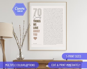 Pode incluir: Uma impressão emoldurada com o texto "70 coisas que amamos em você" em uma fonte moderna. A impressão inclui uma lista de texto e um símbolo de coração. A imagem também inclui o texto "Canva Template", "Multiple Colour Options", "Edit & Print Immediately" e "5 Print Sizes".