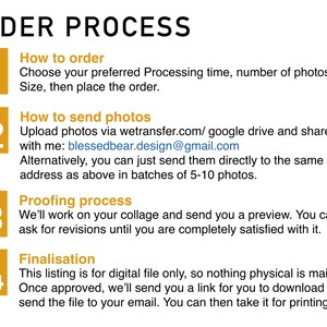 Pu&ograve; includere: Un processo di ordinazione in quattro passaggi per creare un collage fotografico. I passaggi sono: Come ordinare, Come inviare le foto, Processo di revisione e Finalizzazione. I passaggi sono numerati da 1 a 4 e sono visualizzati in una casella gialla con un contorno bianco.