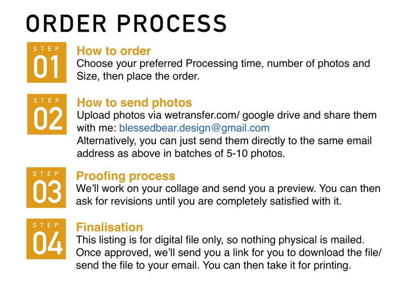 Pu&ograve; includere: Un processo di ordinazione in quattro passaggi per creare un collage fotografico. I passaggi sono: Come ordinare, Come inviare le foto, Processo di revisione e Finalizzazione. I passaggi sono numerati da 1 a 4 e sono visualizzati in una casella gialla con un contorno bianco.
