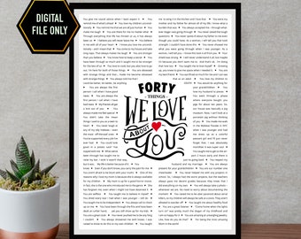 40 reasons we love  you, 40th birthday gift, 40 things that we love about you, 40th birthday decoration, forty birthday, 40 birthday ideas