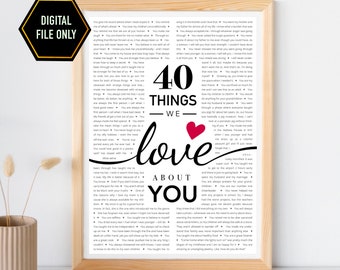 40th Birthday Gift, 40 Things We Love About You Print (Digital File)