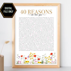 40 reasons we love  you, 40th birthday gift, 40 things that we love about you, 40th birthday decoration, forty birthday, 40 birthday ideas
