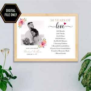 50th wedding anniversary gift, personalised 50th photo gift, 50th anniversary gift for parents, grandparents, golden anniversary decoration