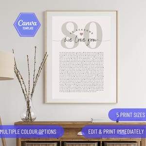 Op de afbeelding: Een ingelijste print met de tekst "80 Seasons We Love You" in een stijlvol lettertype. De print bevat een lijst met redenen, met het Canva Template-logo in de linkerbovenhoek. Extra tekst omvat "Multiple Colour Options", "Edit & Print Immediately" en "5 Print Sizes".