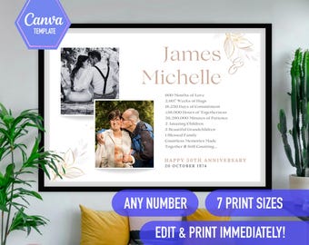 40 year wedding anniversary photo gift, personalized Editable 40th anniversary template for parents husband wife idea keepsake Canva poster