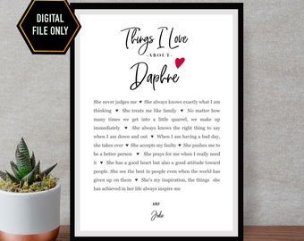 Personalized Things I Love About You Print, Friendship Gift (Digital File Only)