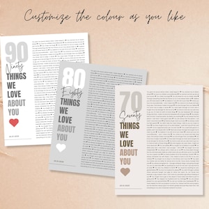 May include: Three personalized art prints with text, each featuring a different number of things loved about someone. The prints are in shades of gray and beige, with a red, white, and brown heart. The text "Customize the colour as you like" is at the top.