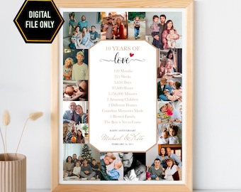 10 year wedding anniversary photo gift, personalized 10th anniversary present for parents, husband, wife, 10th milestone gift idea, keepsake