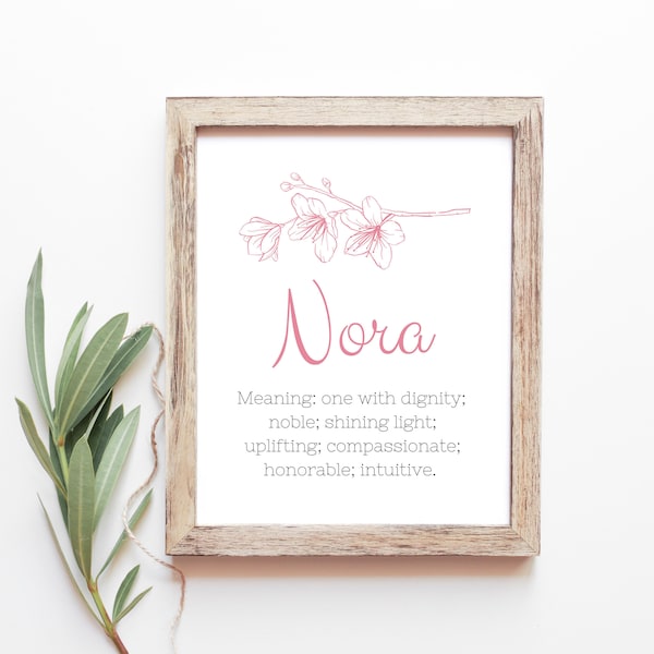 Meaning of the Name Nora Sign Etsy