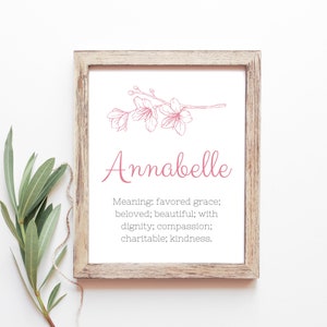 Annabelle Baby Name Bedeutung Baby Namen Kindergarten Zeichen Mädchen Namen Printables Instant Digital Downloads