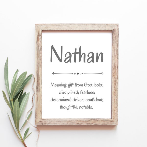 Nathan Baby Name Meaning Baby Names Nursery Sign Boy Names Printables Instant Digital Downloads