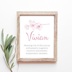 Vivian Baby Name Meaning Baby Names Nursery Sign Girl Names Printables Instant Digital Downloads