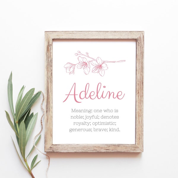 Name Meaning Art - Etsy