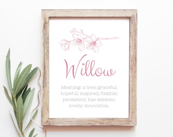 Willow Baby Name Meaning Baby Names Nursery Sign Girl Names Printables Instant Digital Downloads