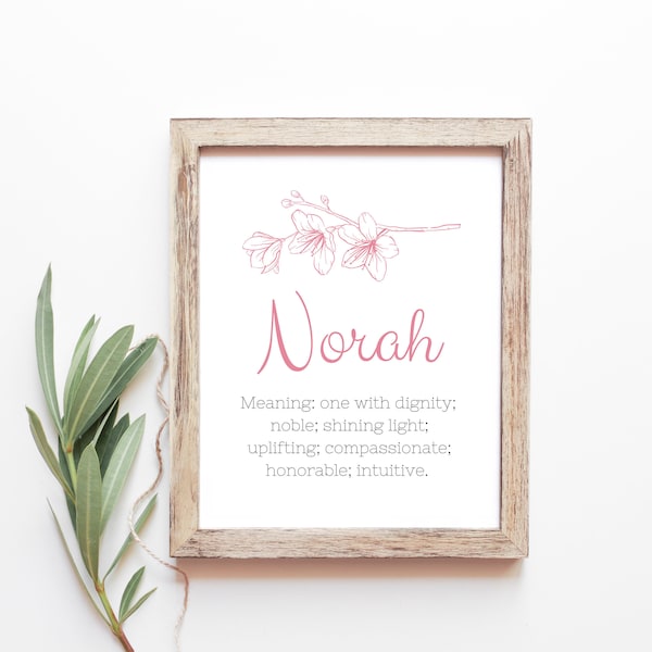 Norah Baby Name Meaning Baby Names Nursery Sign Girl Names Printables Instant Digital Downloads