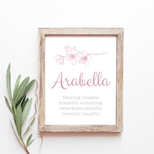 Arabella Baby Name Meaning Baby Names Nursery Sign Girl Names Printables Instant Digital Downloads
