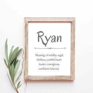 Ryan Baby Name Meaning Baby Names Nursery Sign Boy Names Printables Instant Digital Downloads