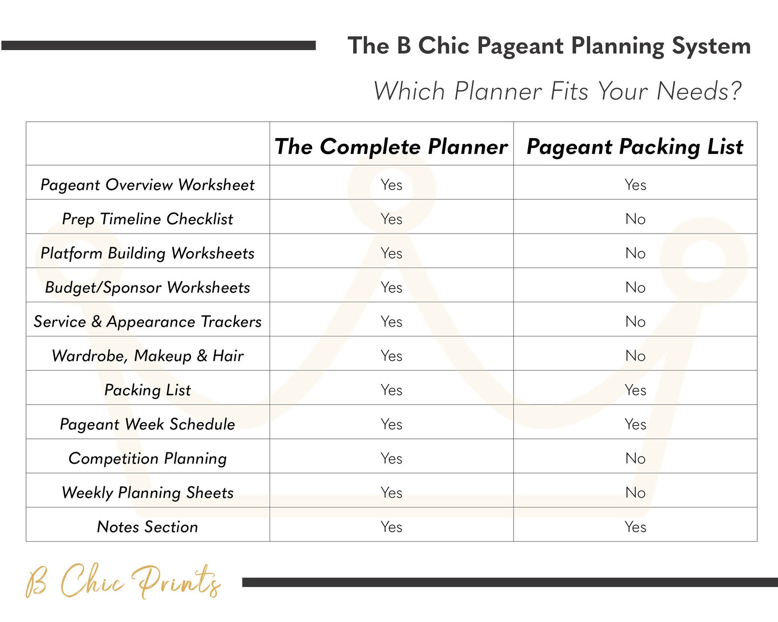 beauty pageant business plan proposal