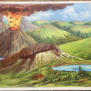 May include: Vintage illustration of a volcanic landscape with an erupting volcano spewing lava and ash. The scene includes rolling green hills, a lake, and a small building. The sky is blue with clouds. The text "LES VOLCANS" is at the top.