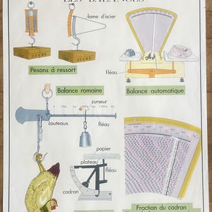 Wasser, Waagen - Altes Schulplakat Rossignol Wissenschaften 17-18, 1950 - Altes Schulplakat
