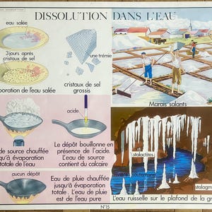 Wasser: Auflösung, Zustände / Wasser - Altes Schulplakat Rossignol Wissenschaften 15-16, 1950 - Altes Schulplakat