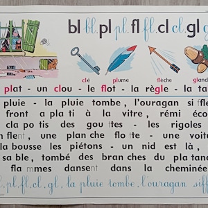 Reading, sounds, letters, syllables, words - Old school posters MDI, 1960 / Old school posters
