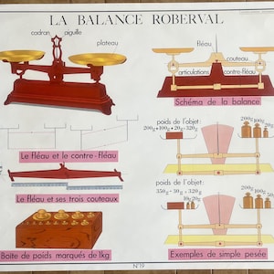 Roberval Kompass / Skala, Kompass - Altes Schulplakat Rossignol Wissenschaften 19-20, 1950 - Altes Schulplakat