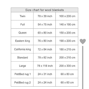 K&ouml;nnte beinhalten: Gr&ouml;&szlig;entabelle f&uuml;r Wolldecken in Zoll und Zentimetern. Die Tabelle listet verschiedene Gr&ouml;&szlig;en von Decken auf, darunter Twin, Full, Queen, Eastern King, California King, Standard, Large und Tierdecken.