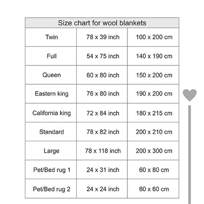 May include: Size chart for wool blankets in inches and centimetres. The chart lists different sizes, including twin, full, queen, eastern king, California king, standard, large, and pet/bed rug sizes. Each size is listed with its corresponding measurements in inches and centimetres.