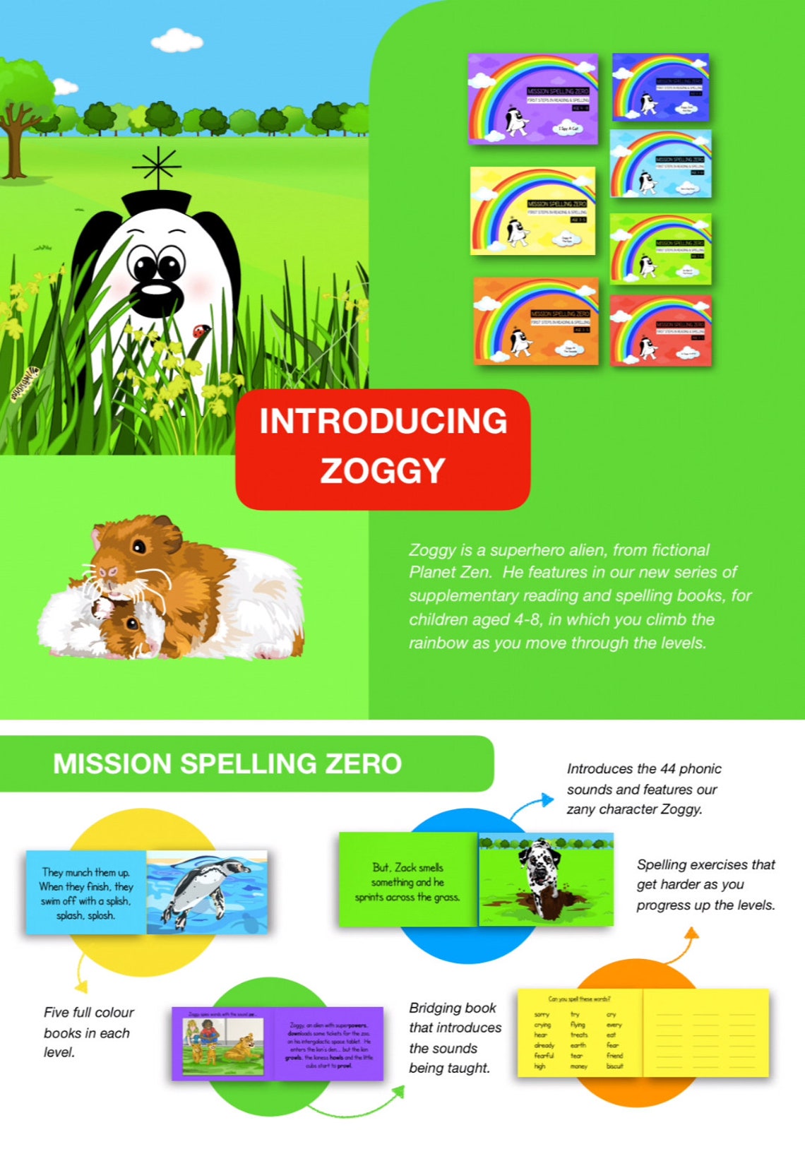 two letter sight word worksheets 4 7 years printable etsy