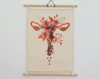 Feminism, Femen, feminist decor, home decor, wall decor, uterus, vulva, gift for her, office decor, gynecologist decor, body positivity, home and living