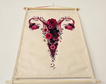 Feminism, Femen, feminist decor, home decor, wall decor, uterus, vulva, gift for her, office decor, gynecologist decor, body positivity, home and living
