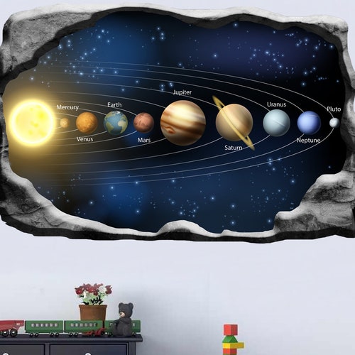 Solar System Space Kids Wall Art Room Decor Educational - Etsy
