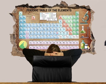 Adesivo Murale Tavola Periodica Degli Elementi | Poster Educativo Scienze 130x40 Cm | Vinile Rimovibile