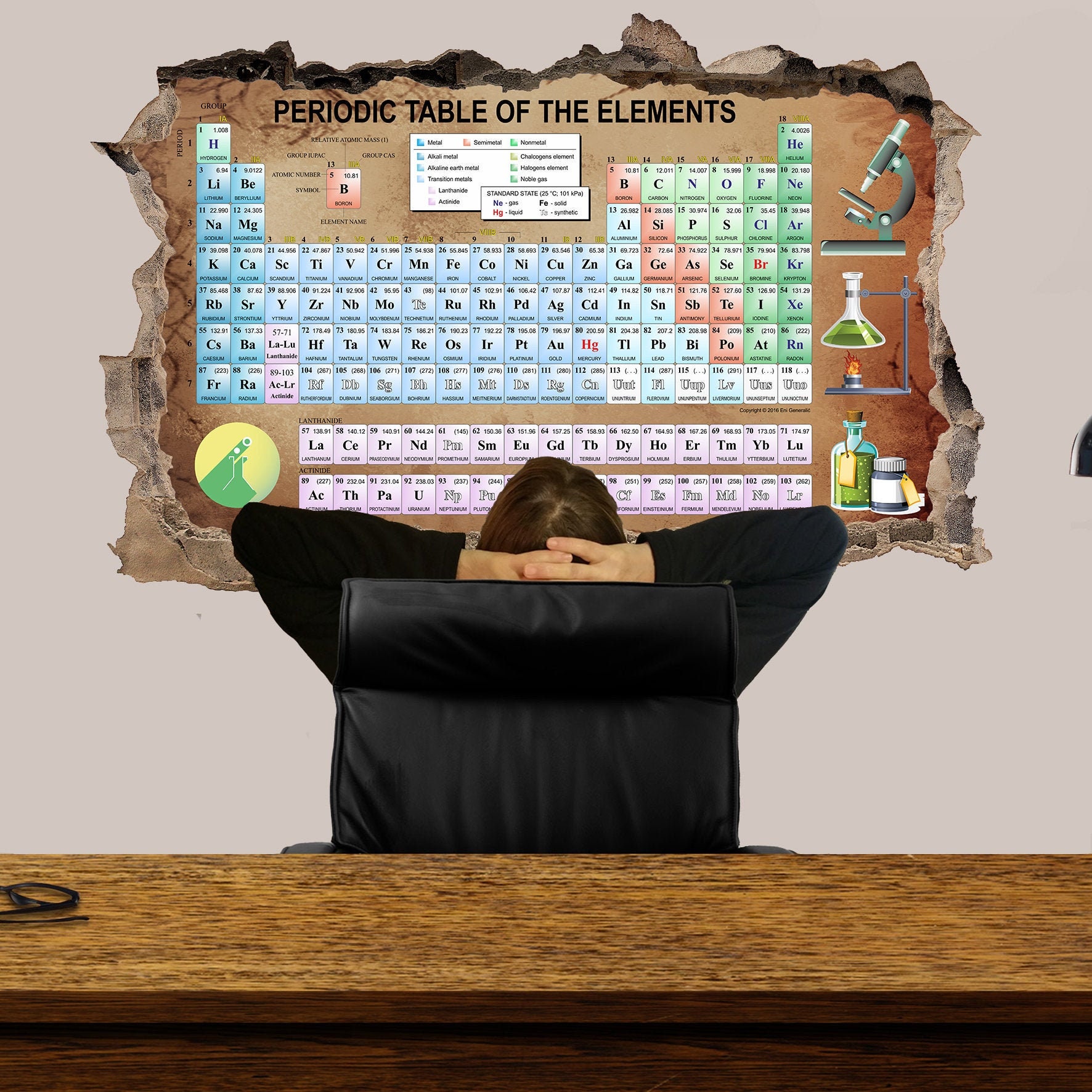 Periodic Table Of The Elements Chemistry Educational Wall Etsy
