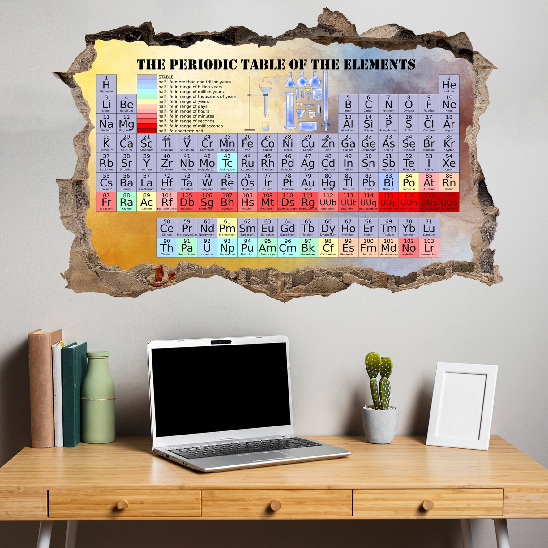 Periodic Table of Elements Educational Wall Sticker Art Poster Mural ...
