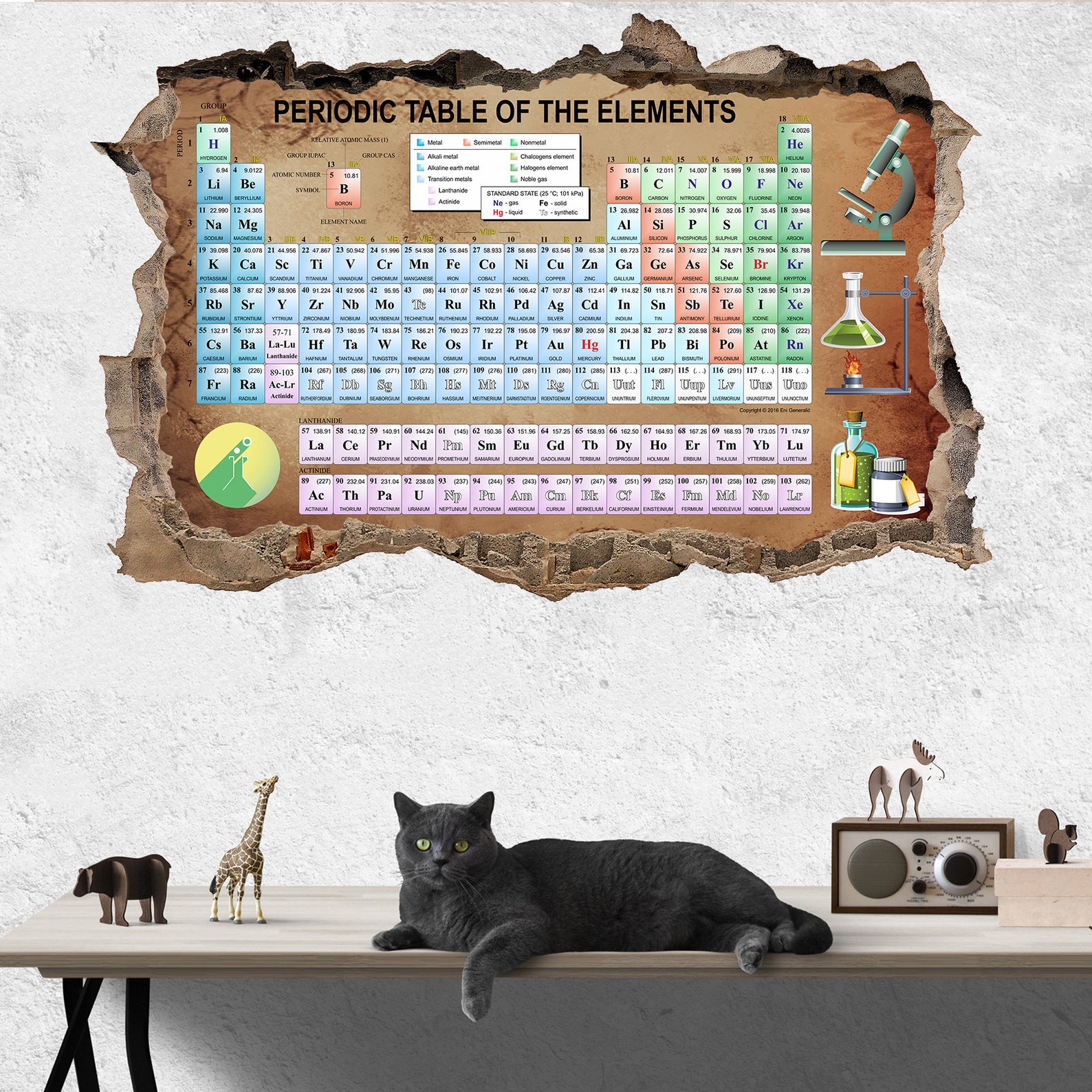 Periodic Table of the Elements Chemistry Educational Wall Sticker Art ...