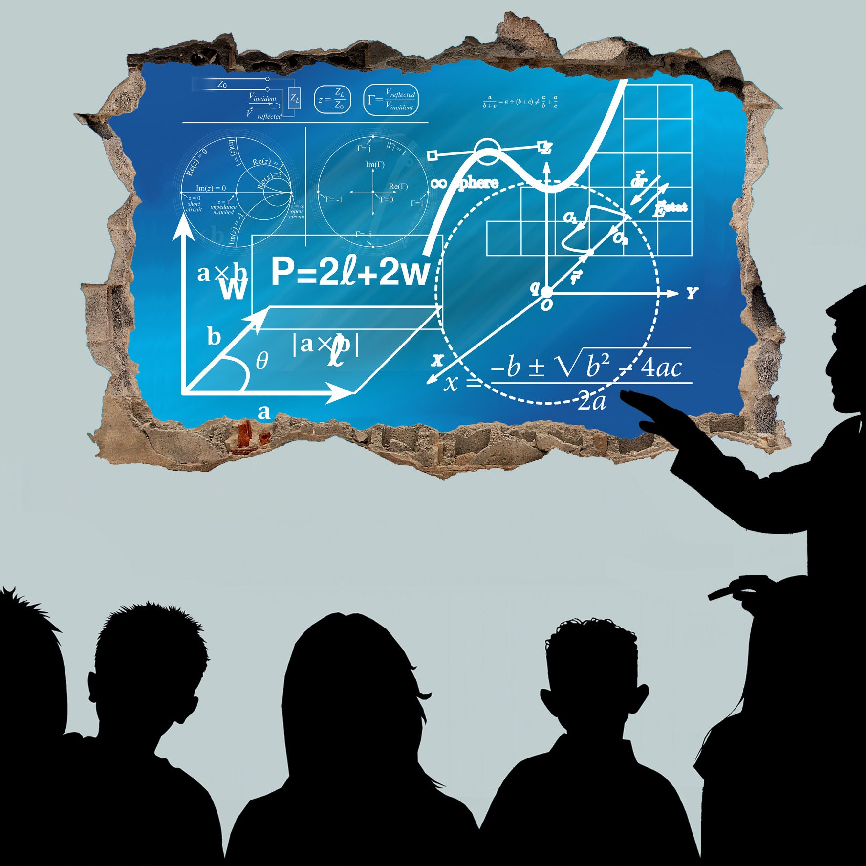 Maths Physics Chemistry Formulas Educational Wall Sticker Art Poster ...
