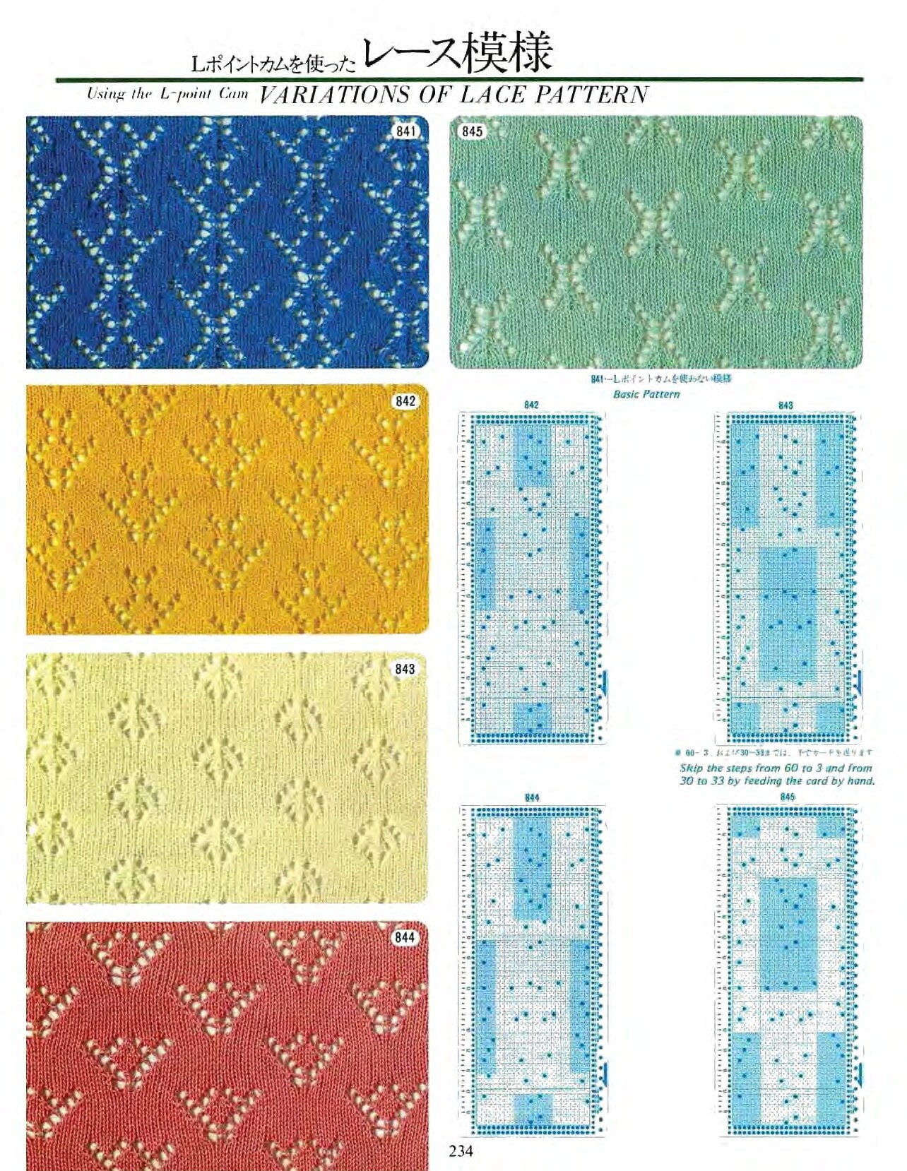 Vintage Punchcard Patterns Knitting Machines Ebook Pattern Etsy