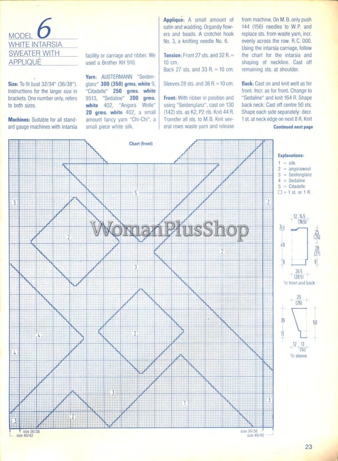 Machine Knitting Modular Patterns Knit Machines Knitting Knitted Pattern, Vintage EBOOK on PDF Parts 1-5 ...