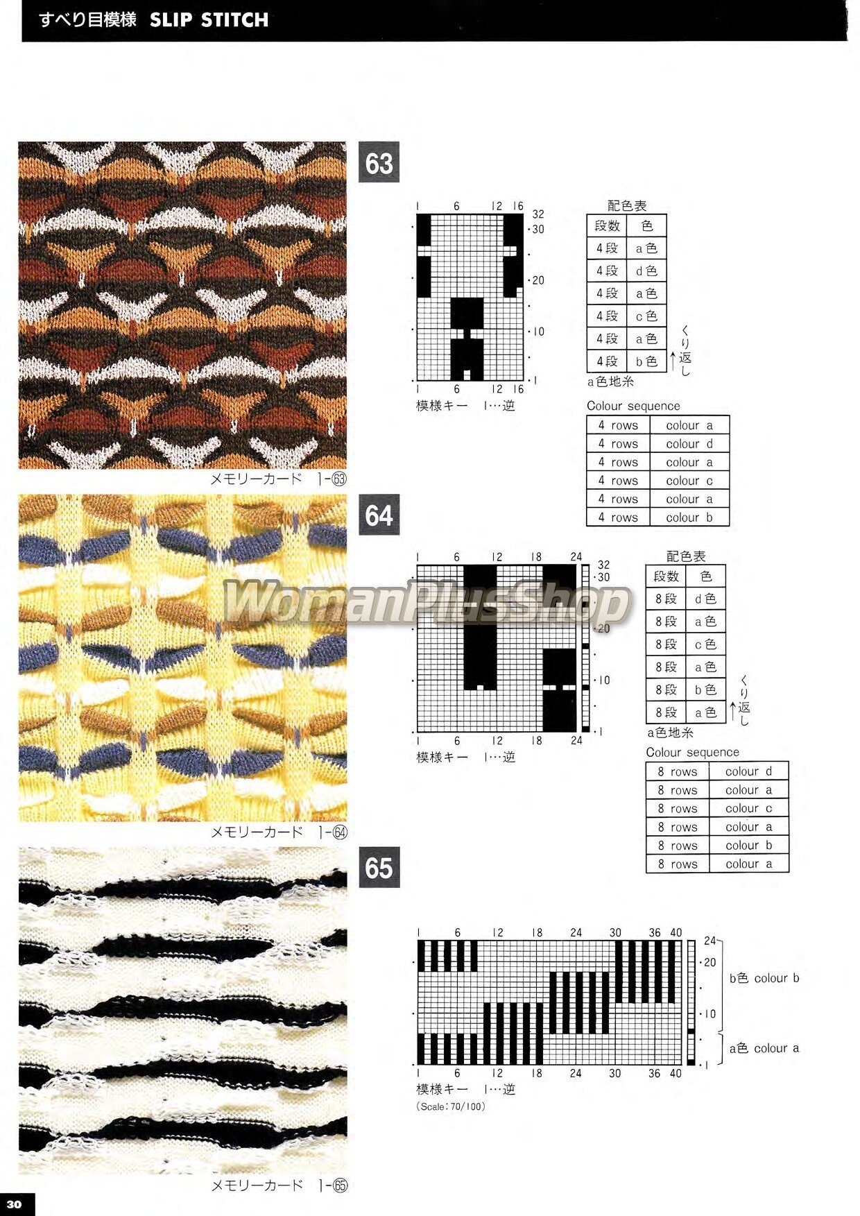 Machine Billit Pattern Knitting Machines Patterns Silver Electronic,pdf,digital - Etsy