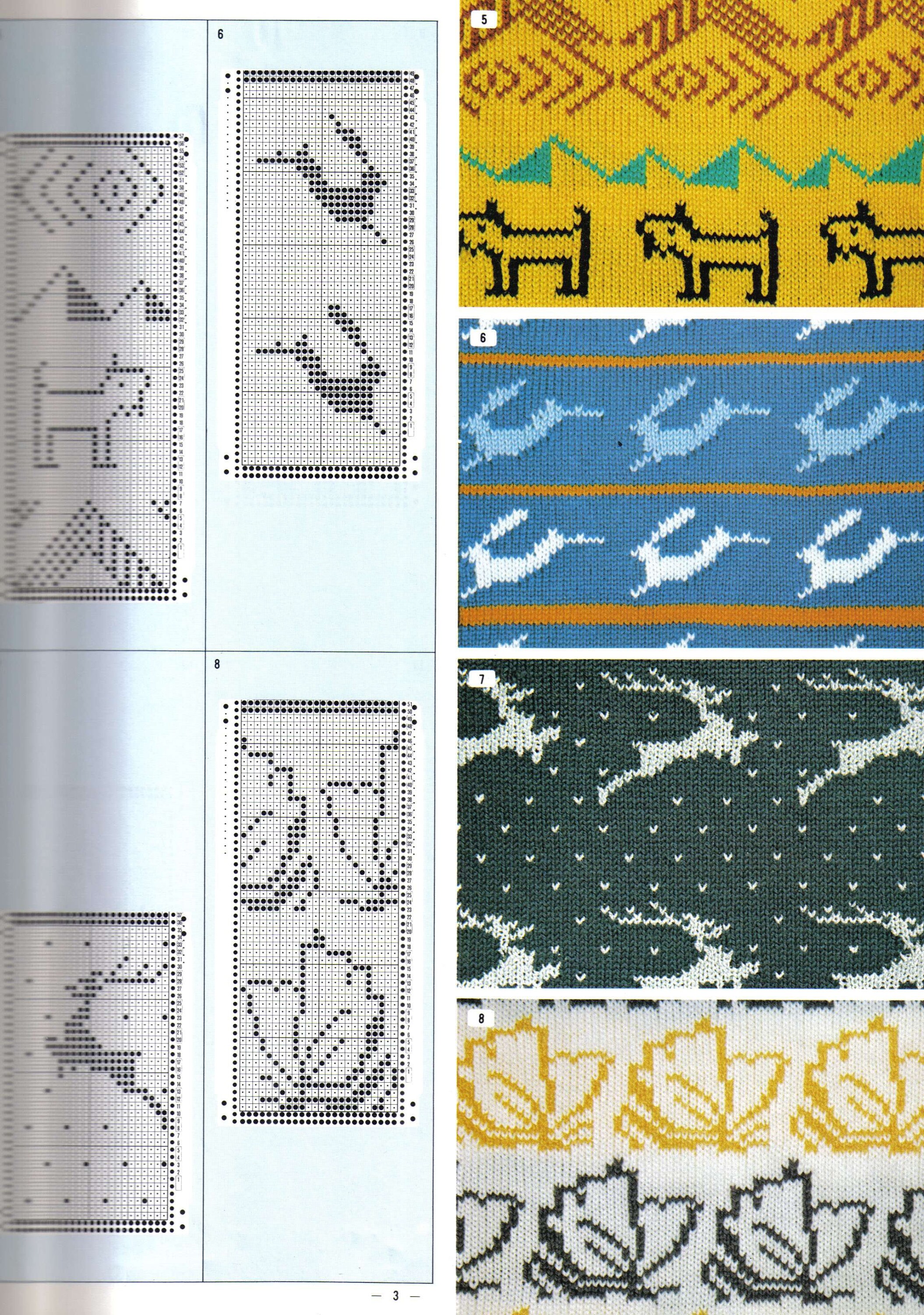 Machine Knit Pattern,punch Card,knitting Machines,ebook Pattern - Etsy