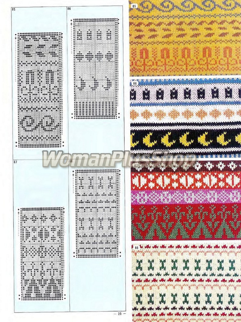 May include: A page from a knitting pattern book with black and white illustrations of knitting patterns. The page shows different knitting patterns with numbers 85, 86, and 87. The page also shows a variety of colorful knitted fabric samples.