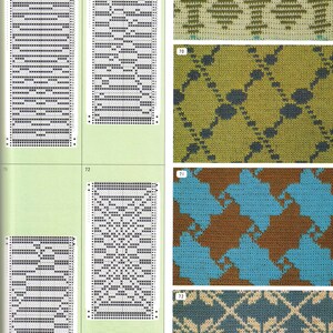 Machine Knit Pattern,punch Card,knitting Machines,ebook Pattern - Etsy