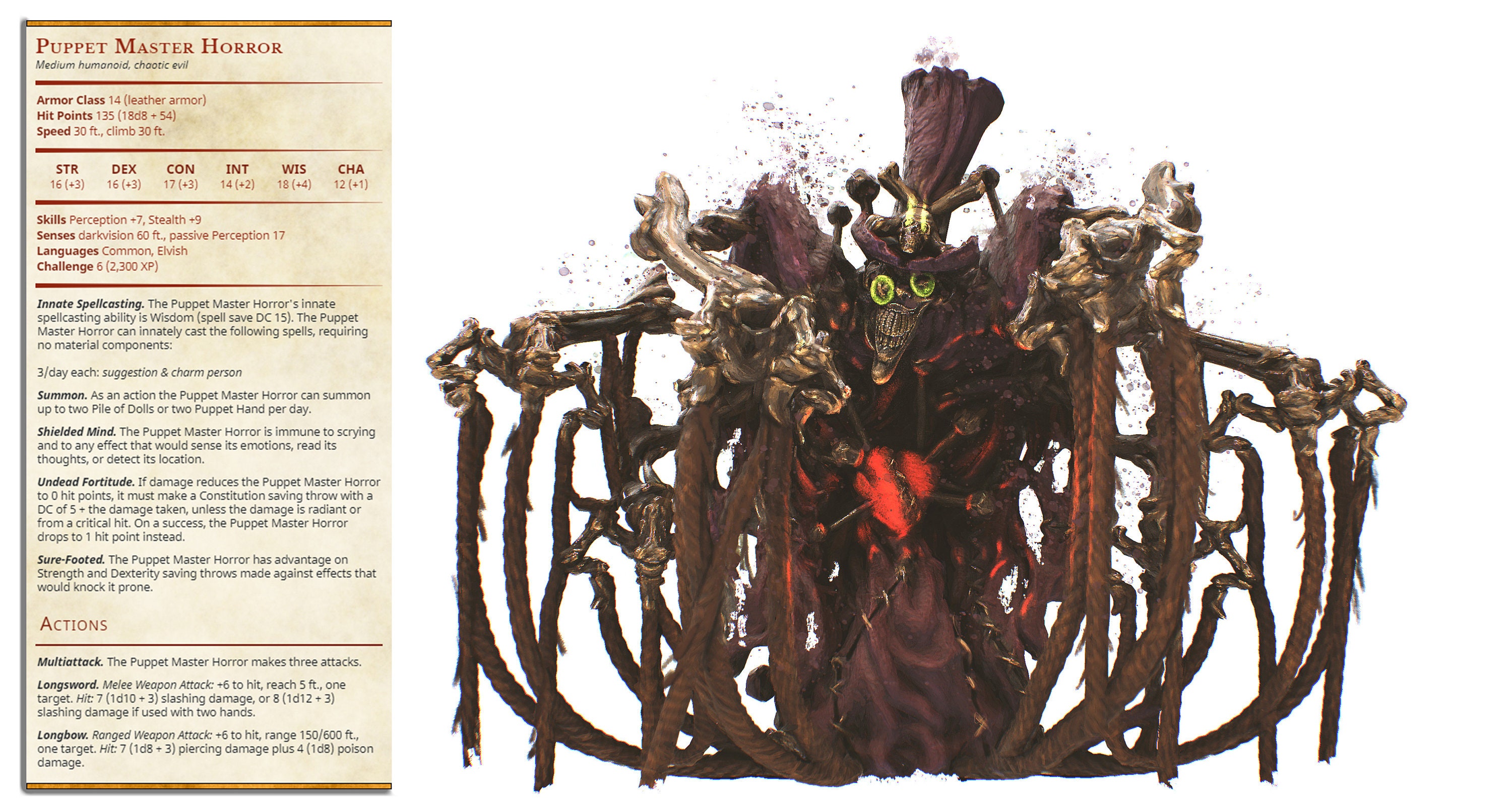 Puppet Master True Form Model for Dungeons and Dragons Etsy