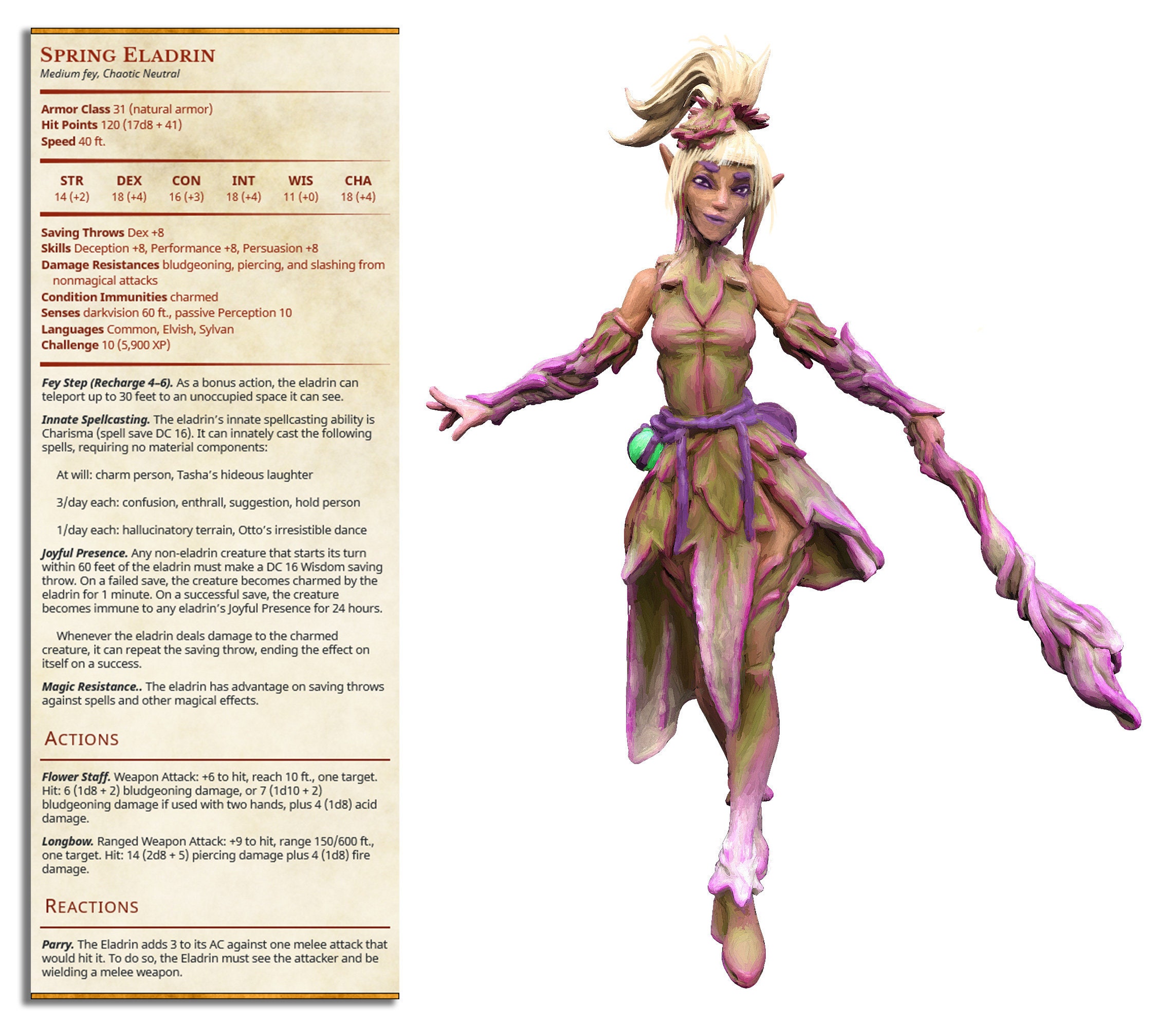 Spring Eladrin Miniature for Dungeons and Dragons Etsy Australia